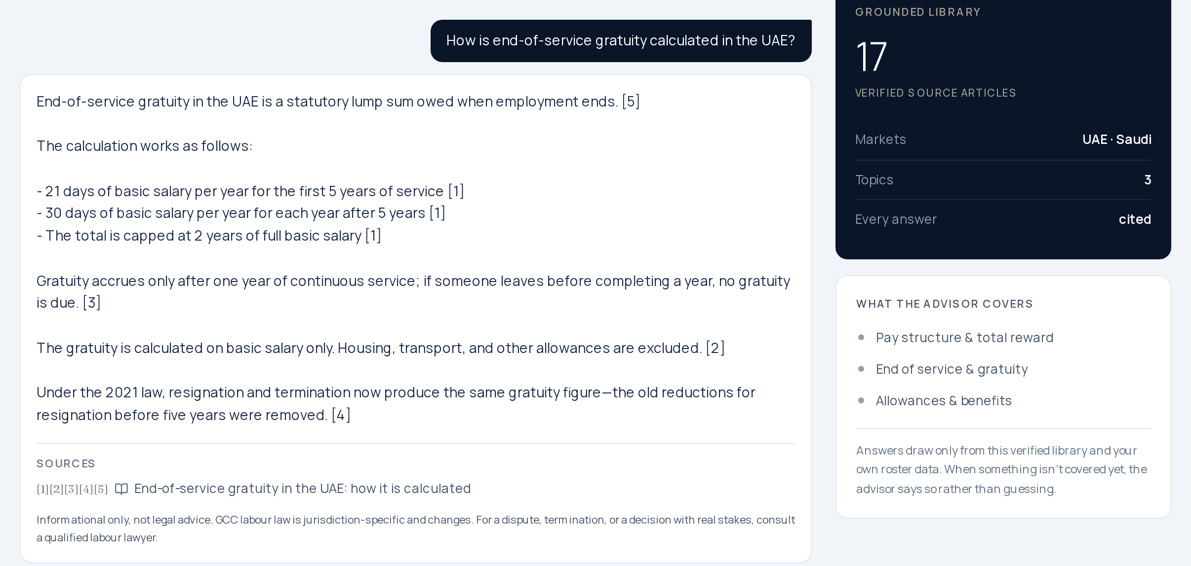A question about how end-of-service gratuity is calculated in the UAE, answered with the statutory formula of 21 days of basic pay per year for the first five years then 30 days after, the cap at two years of basic salary, the post-2021 resignation rule, and a Sources block linking the verified gratuity articles the answer relied on.